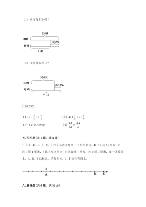 常熟市六年级下册数学期末测试卷完整答案.docx