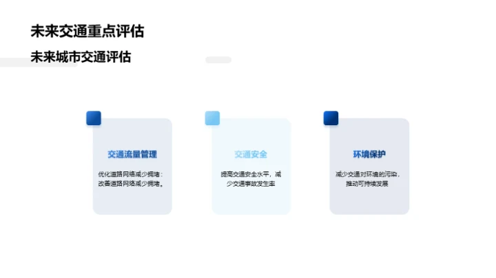 未来城市交通规划与建设