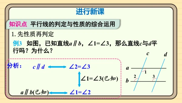 7.2.3 平行线的性质 第2课时 平行线的判定与性质的综合运用 课件（共23张PPT）2024-2