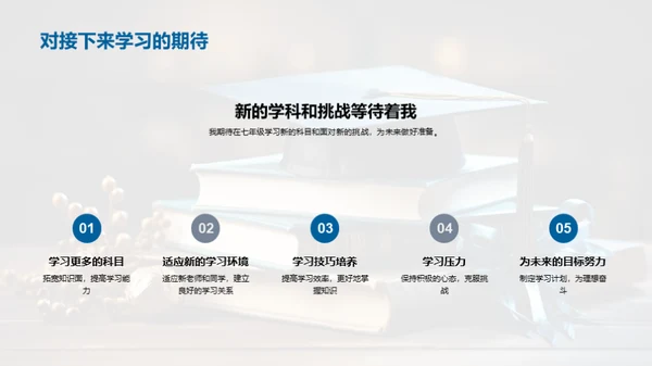六年级的成长之旅