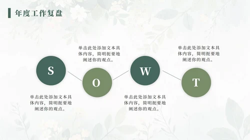 绿色水彩小清新花团锦簇汇报PPT模板