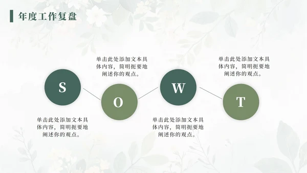 绿色水彩小清新花团锦簇汇报PPT模板
