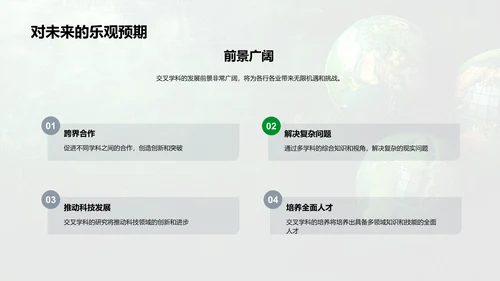 交叉学科研究答辩PPT模板