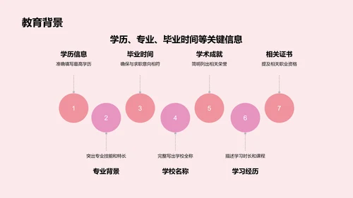 红色插画风求职简历PPT模板