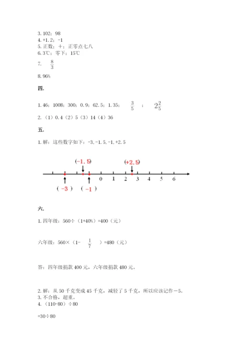 苏教版小升初数学模拟试卷附答案（名师推荐）.docx