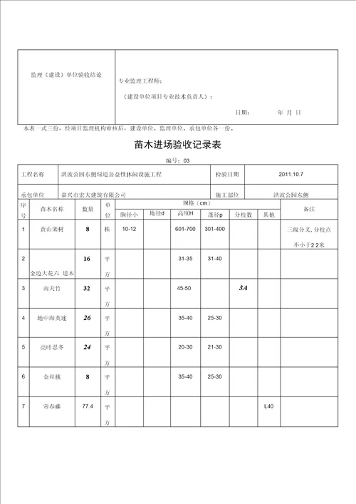 苗木进场验收记录表