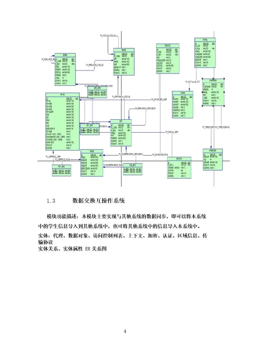 项目数据库设计说明书