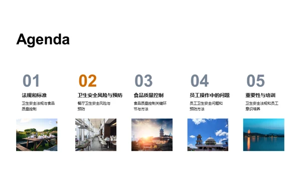 餐饮卫生与质量掌控