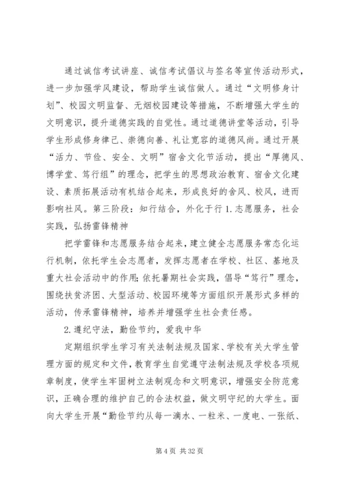 兰州新亚中学开展社会主义核心价值观.docx