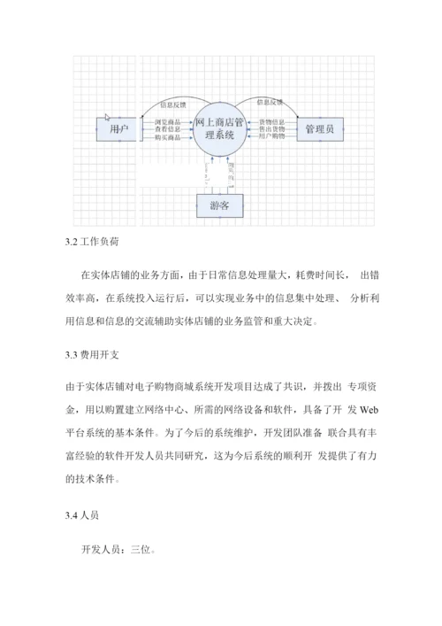 淘宝网店管理系统建设项目可行性研究报告.docx