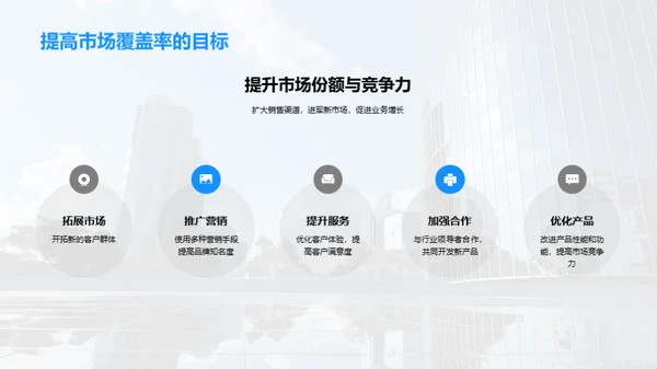 金融进阶：战略融资路径