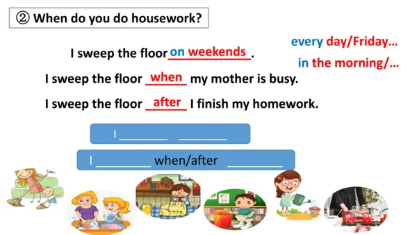 外研版九年级上册写作课件家务劳动主题Housework writing课件(共19张PPT)
