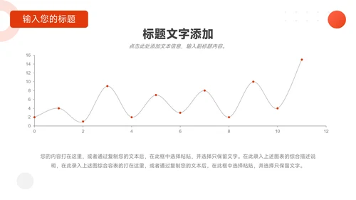 红色宠物行业企业介绍PPT模板
