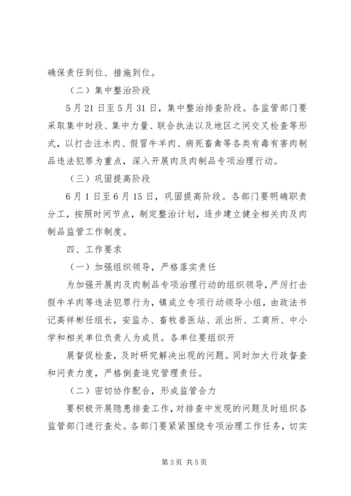 肉及肉制品专项整治工作实施方案 (4).docx