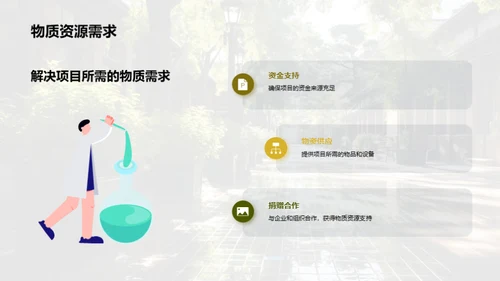 校园环保行动计划