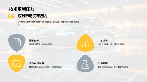 XX汽车：挑战未来