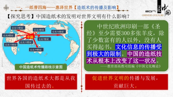 第15课  两汉的科技与文化  课件