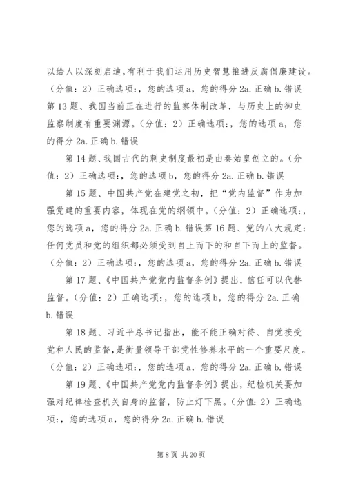 强化党内监督是全面从严治党重要保障.docx