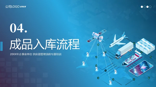 供应链整体流程管理培训PPT课件供应链管理