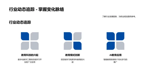 高考前的专业选择