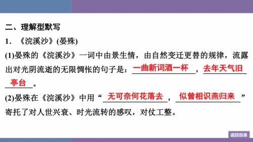 八年级上册第6单元 课外古诗词诵读 训练提升课件(共12张PPT)