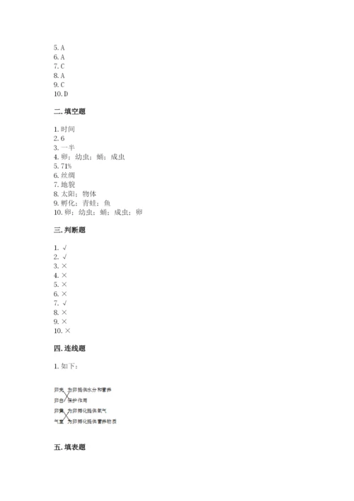 教科版小学科学三年级下册 期末测试卷有答案.docx