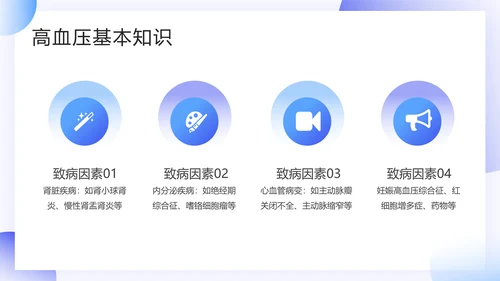 插画风预防高血压知识科普PPT模板