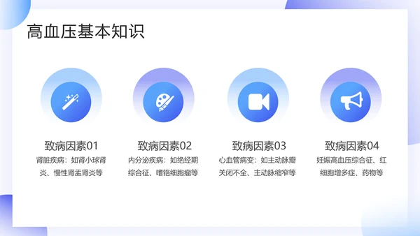 插画风预防高血压知识科普PPT模板