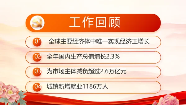红领巾心向党少先队员风采展示PPT
