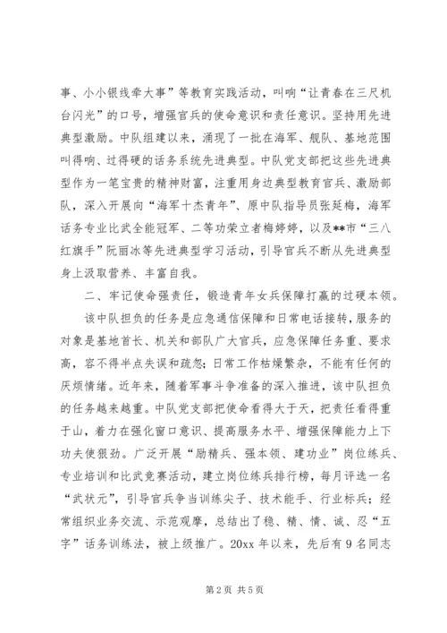 全国三八红旗集体基地通信站中队事迹.docx