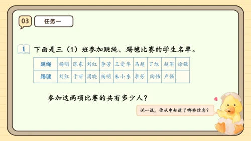 人教版三年级上册9.1 数学广角——集合课件(共25张PPT)