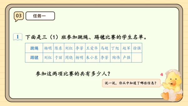 人教版三年级上册9.1 数学广角——集合课件(共25张PPT)
