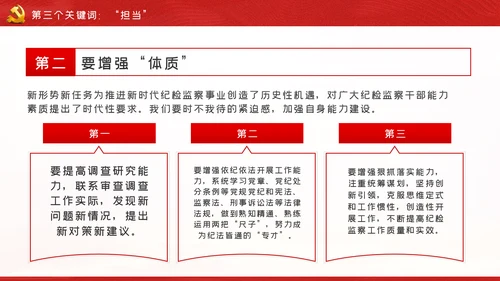 忠诚信念担当奉献争做合格纪检监察党员干部PPT党课