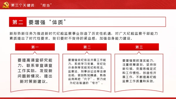 忠诚信念担当奉献争做合格纪检监察党员干部PPT党课