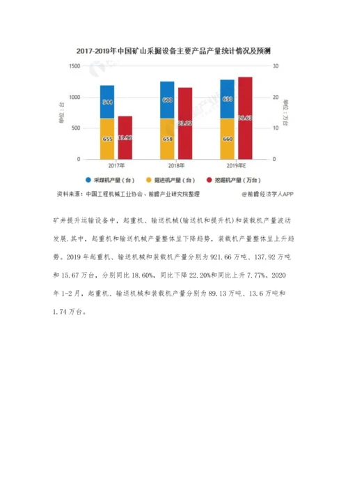 中国矿山机械行业市场现状及发展趋势分析-产品将朝智能化、高端化方向发展.docx