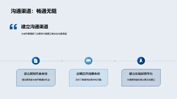 城乡共融，美化天地