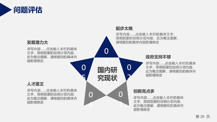 简介大气环境毕业论文答辩PPT模板