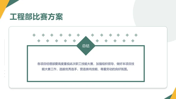 绿色员工技能比赛方案通用PPT模板