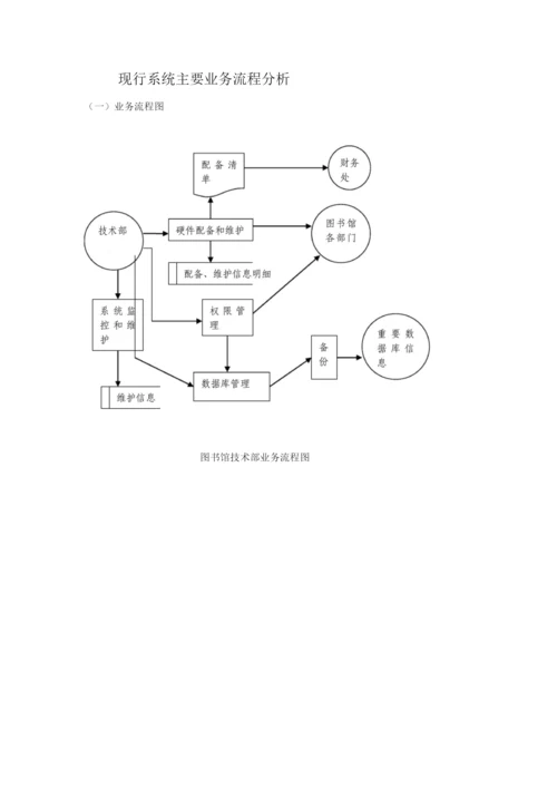 图书馆管理信息系统.docx