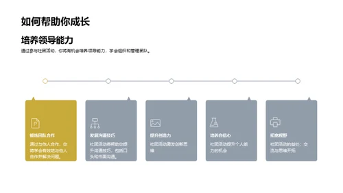 社团风采绽放