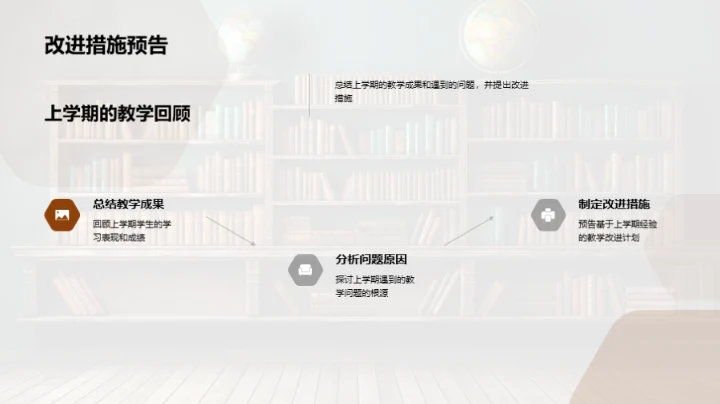 五年级新学期规划