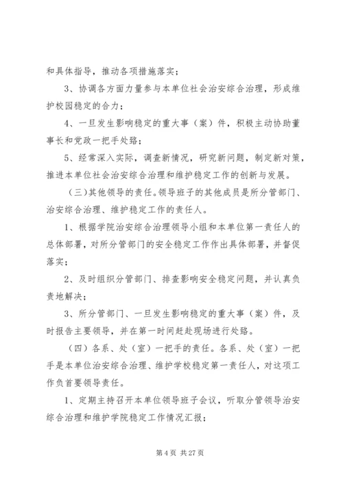 二00八年四月三十日主题词保卫工作综合治理维稳意见整治方案.docx
