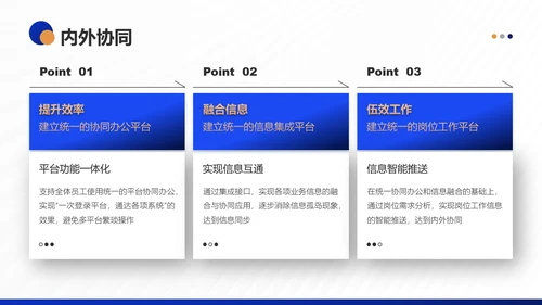 银行保险集团公司营销部年终工作总结PPT模板