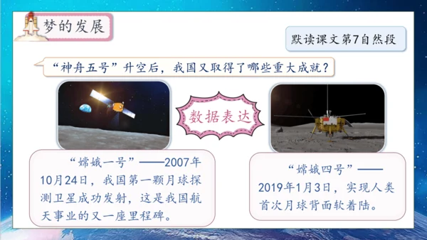 【核心素养】部编版语文四年级下册-8.千年梦圆在今朝（课件）