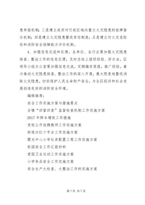 集中开展火灾隐患排查整治工作实施方案 (3).docx
