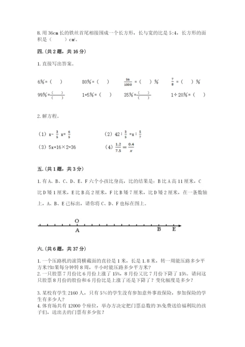 小升初数学综合模拟试卷（夺冠）.docx