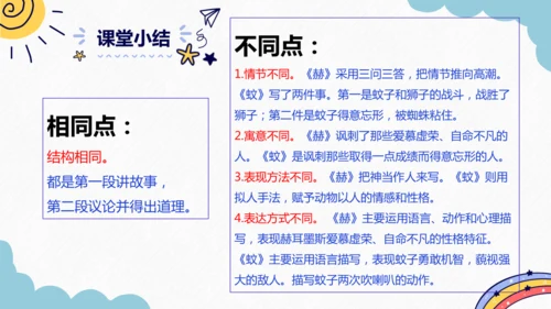 第24课《寓言四则》课件
