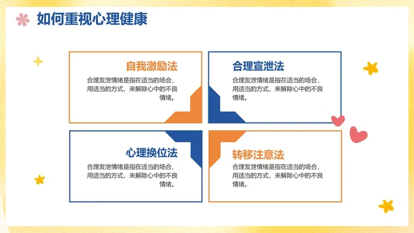 卡通手绘青少年心理健康主题教育讲座PPT模板