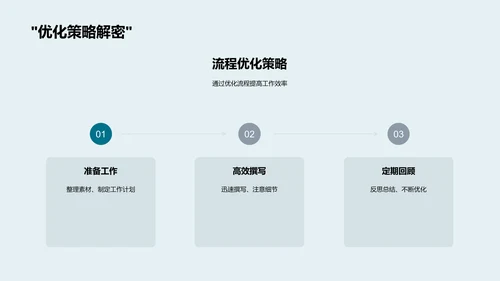 新闻报道流程优化PPT模板