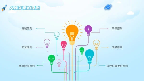 人际关系主题班会边界感卡通插画新学期开学心理